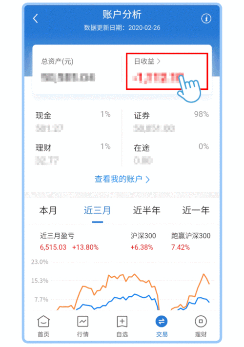查看我的资产_资产总额在哪里能查见_如何在 blockchain Wallet App 中查看资产历史？